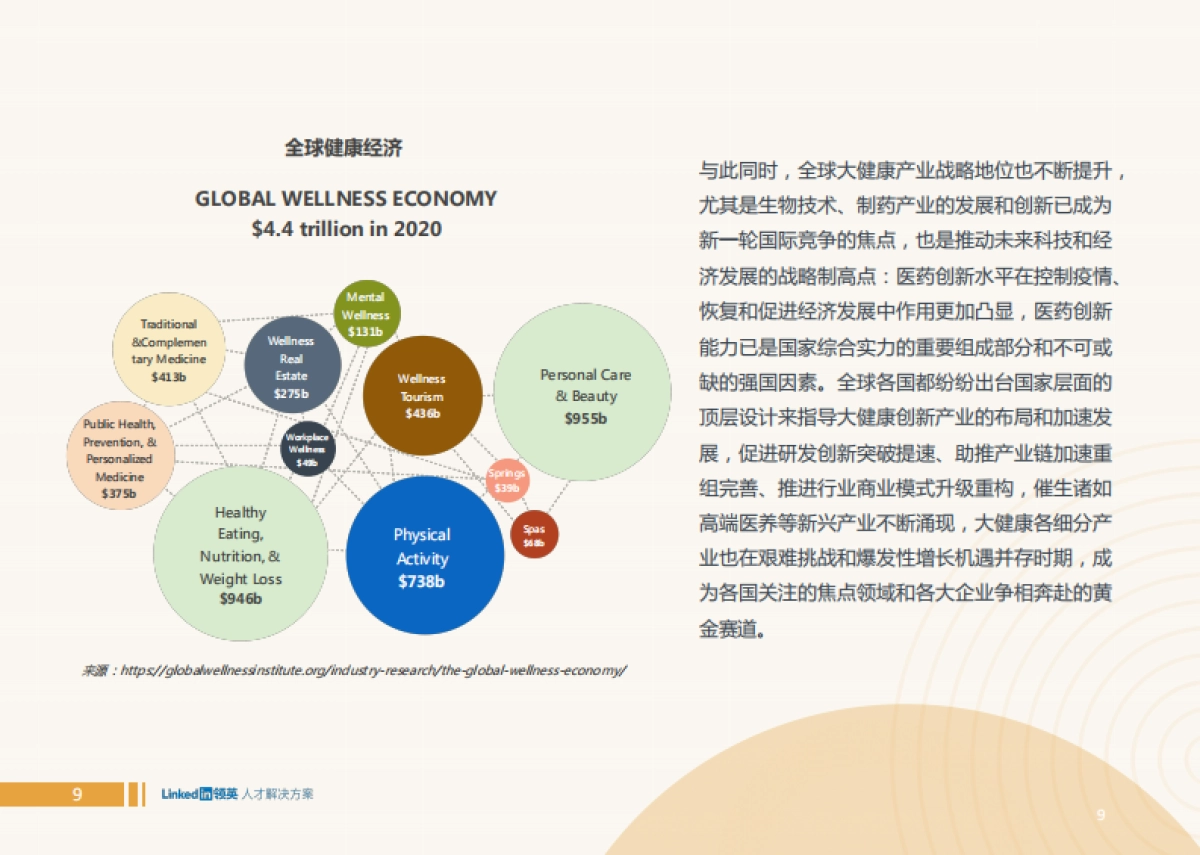 2022全球大健康领域人才趋势洞察报告_第9页