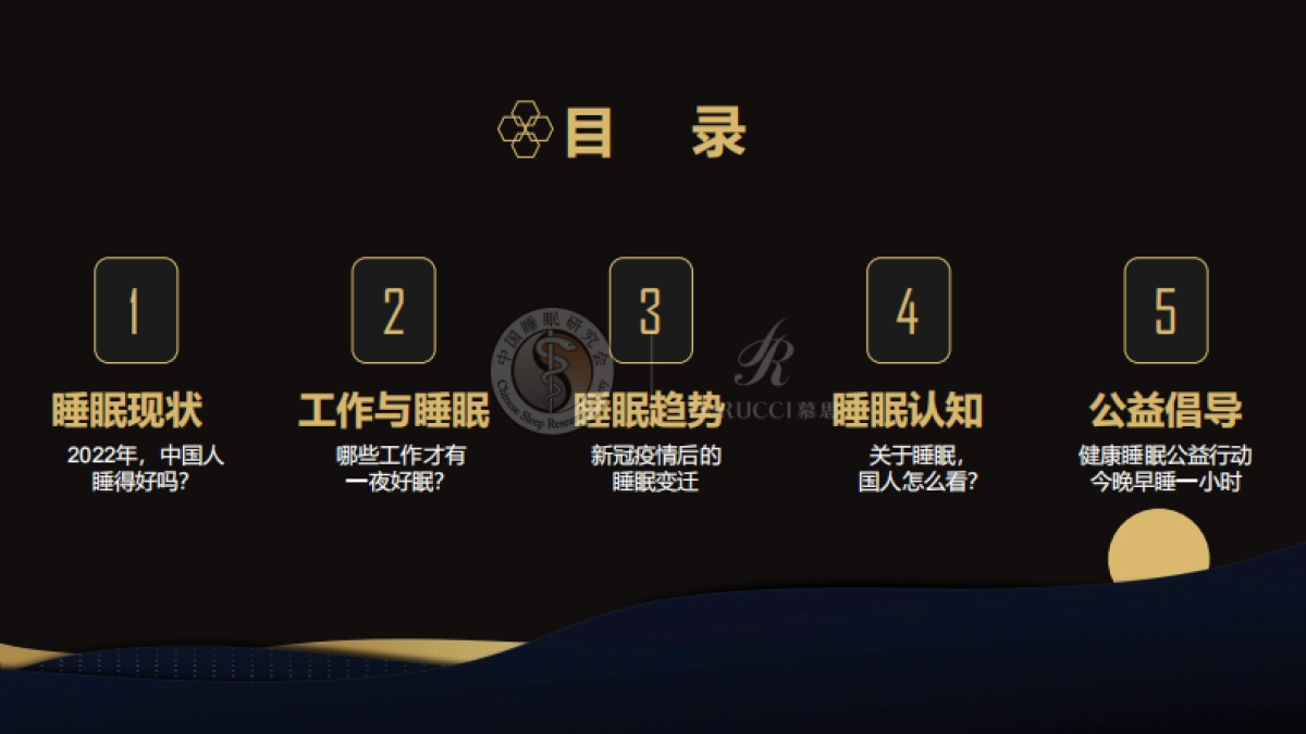 2022中国国民健康睡眠白皮书-中国睡眠研究会&慕思寝具-92页_第7页