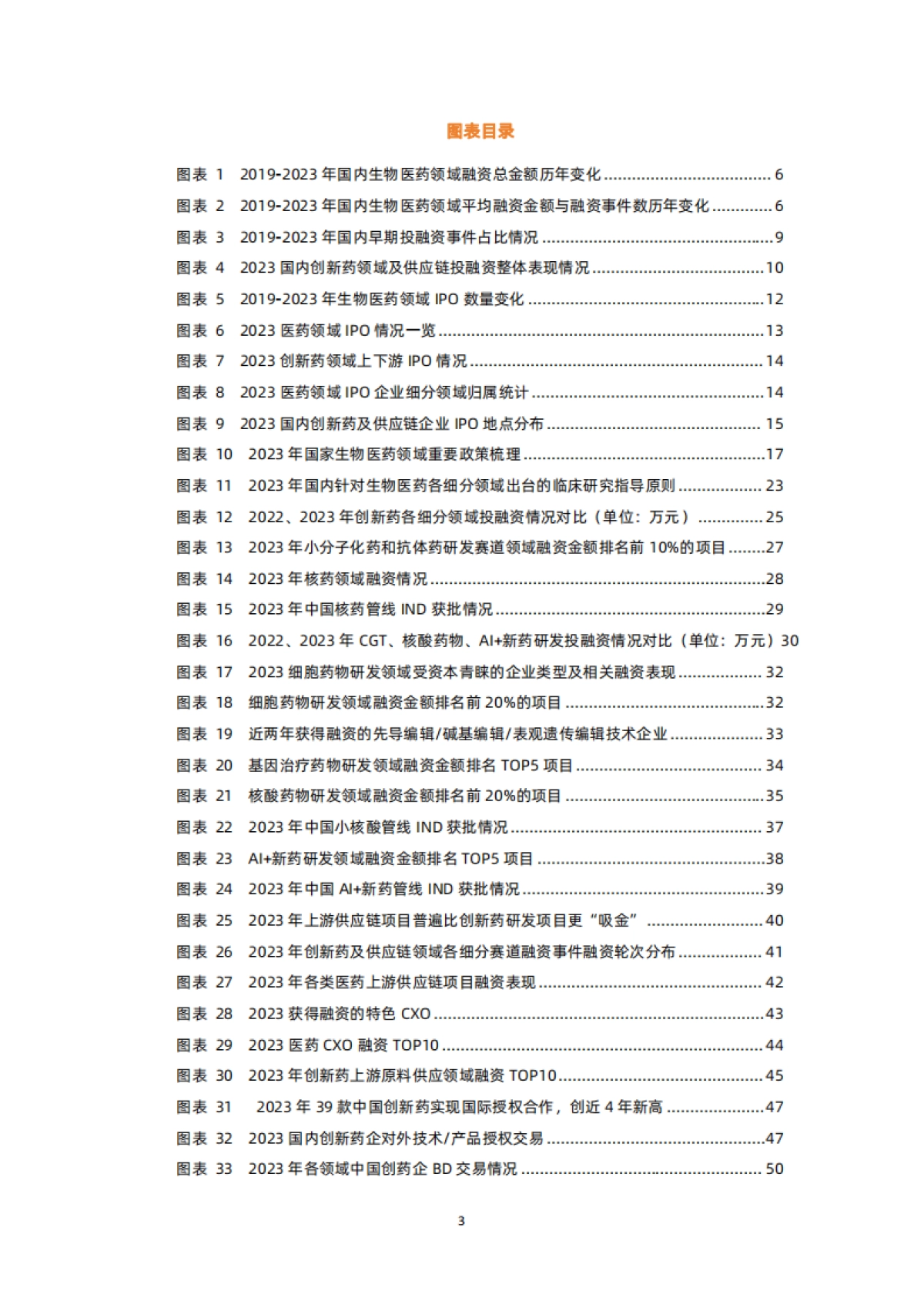 2023创新药及供应链年度白皮书_第4页