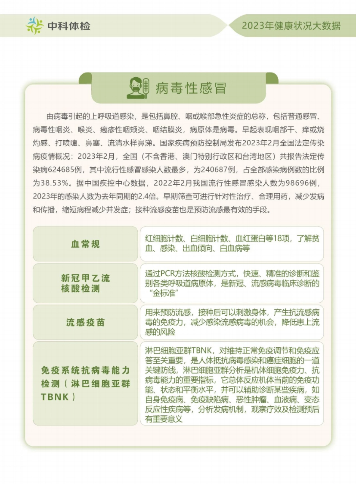 2023第一季度健康白皮书-中科体检_第6页