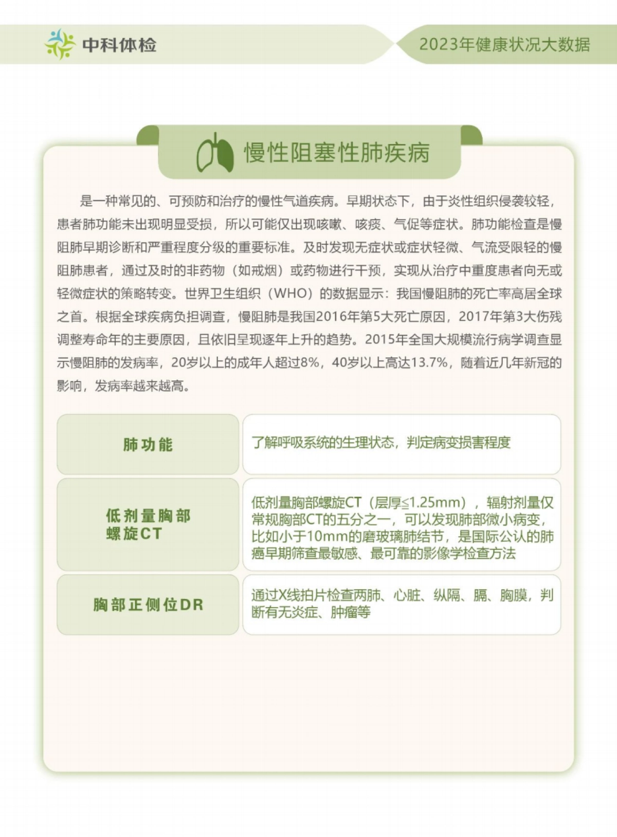 2023第一季度健康白皮书-中科体检_第7页