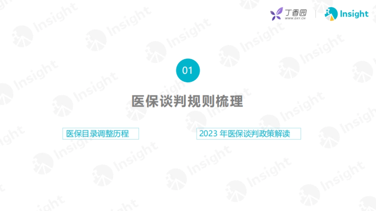 2023年医保谈判分析及展望报告_第3页