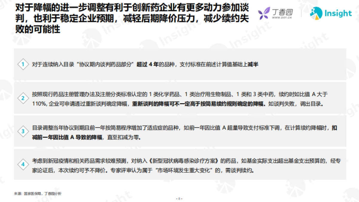 2023年医保谈判分析及展望报告_第8页