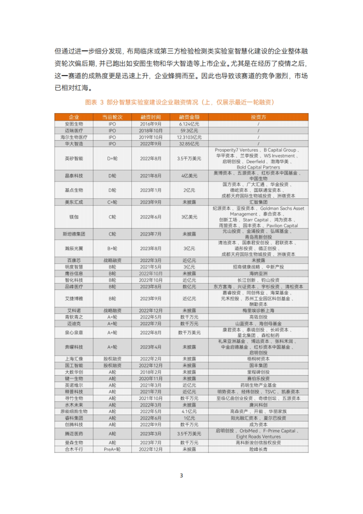 2023智慧实验室产业报告：临床检验在下沉市场求增量，药物研发将成热门场景-40页_第8页