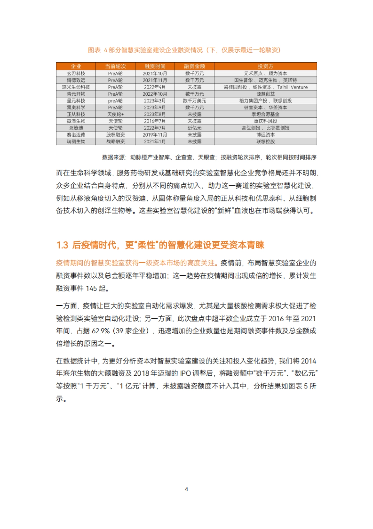 2023智慧实验室产业报告：临床检验在下沉市场求增量，药物研发将成热门场景-40页_第9页