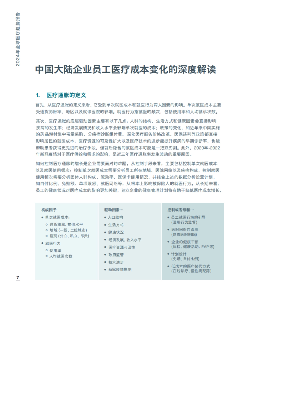 2024年全球医疗趋势报告_第7页