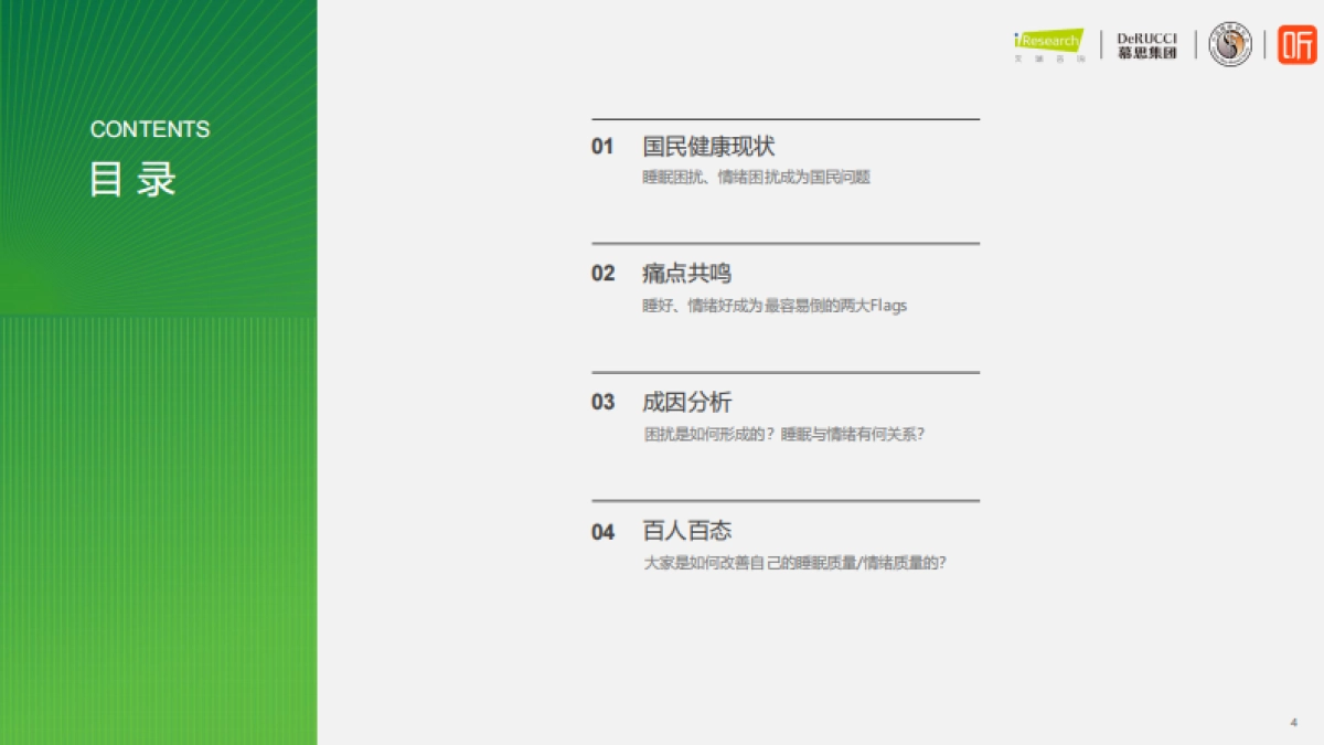 2024情绪与健康睡眠白皮书_第4页