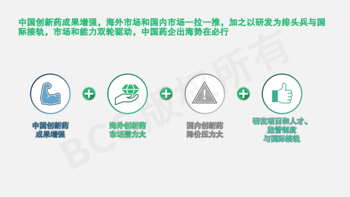 BCG-中国药企创新药出海总体趋势与挑战_第4页