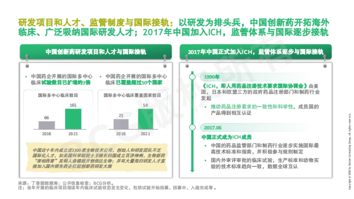 BCG-中国药企创新药出海总体趋势与挑战_第9页