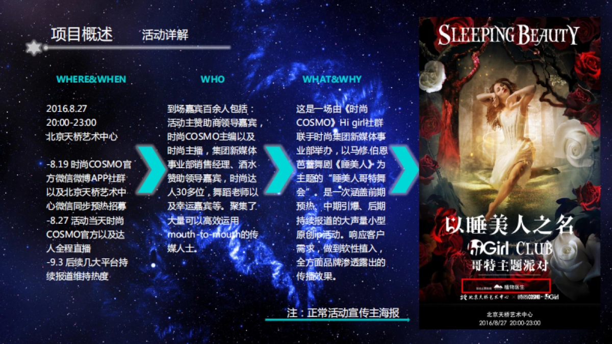 cosmo植物医生 x 睡美人舞会结案报告_第4页