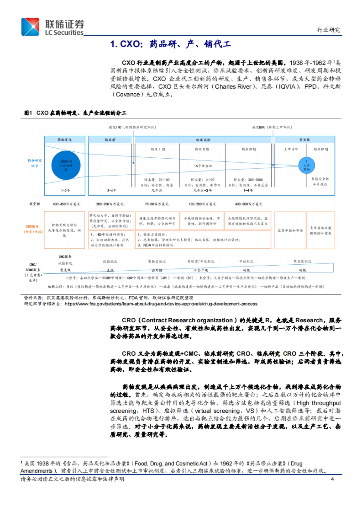 cxo医疗研发外包深度报告：风物长宜放眼量_第4页