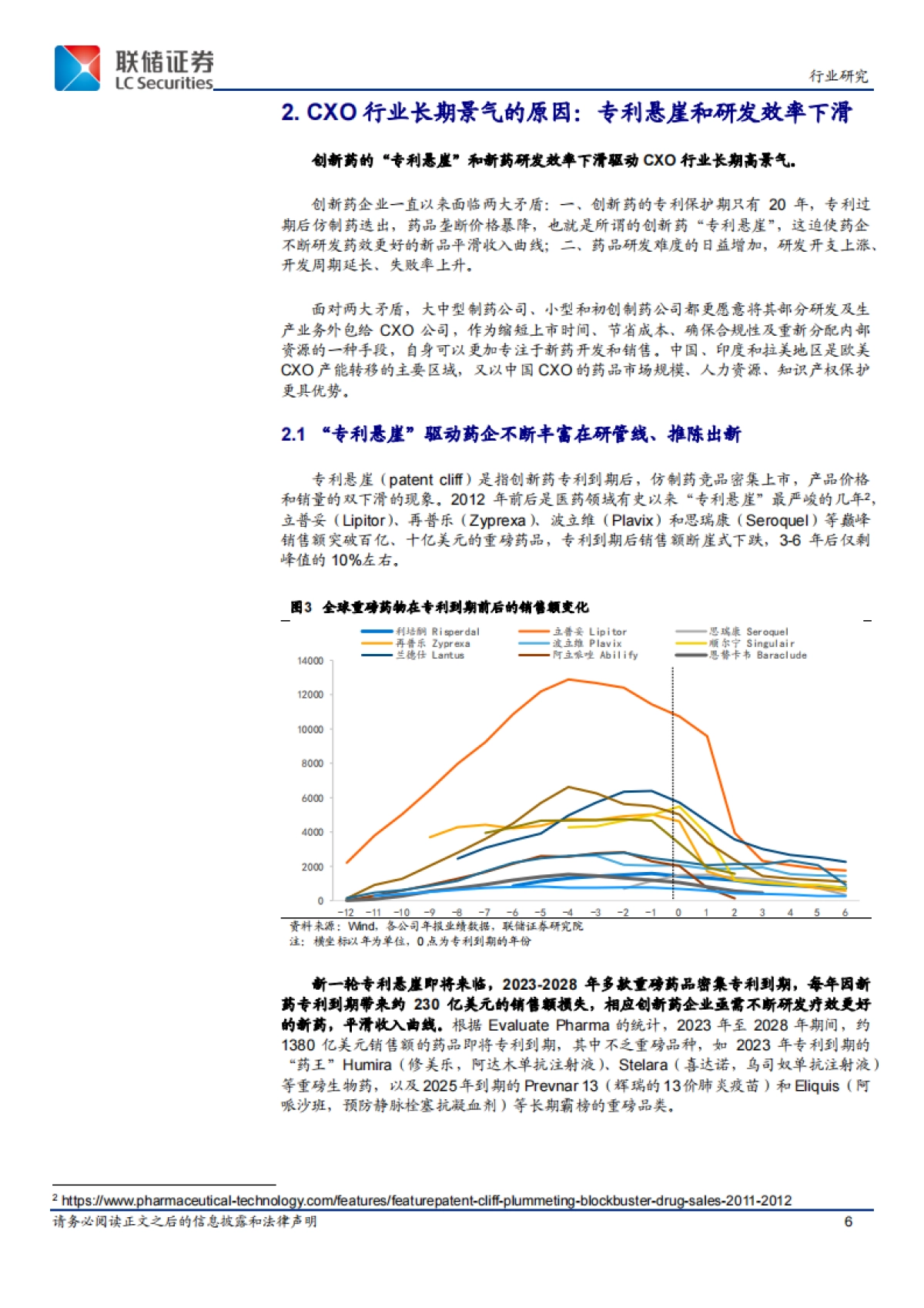 cxo医疗研发外包深度报告：风物长宜放眼量_第6页