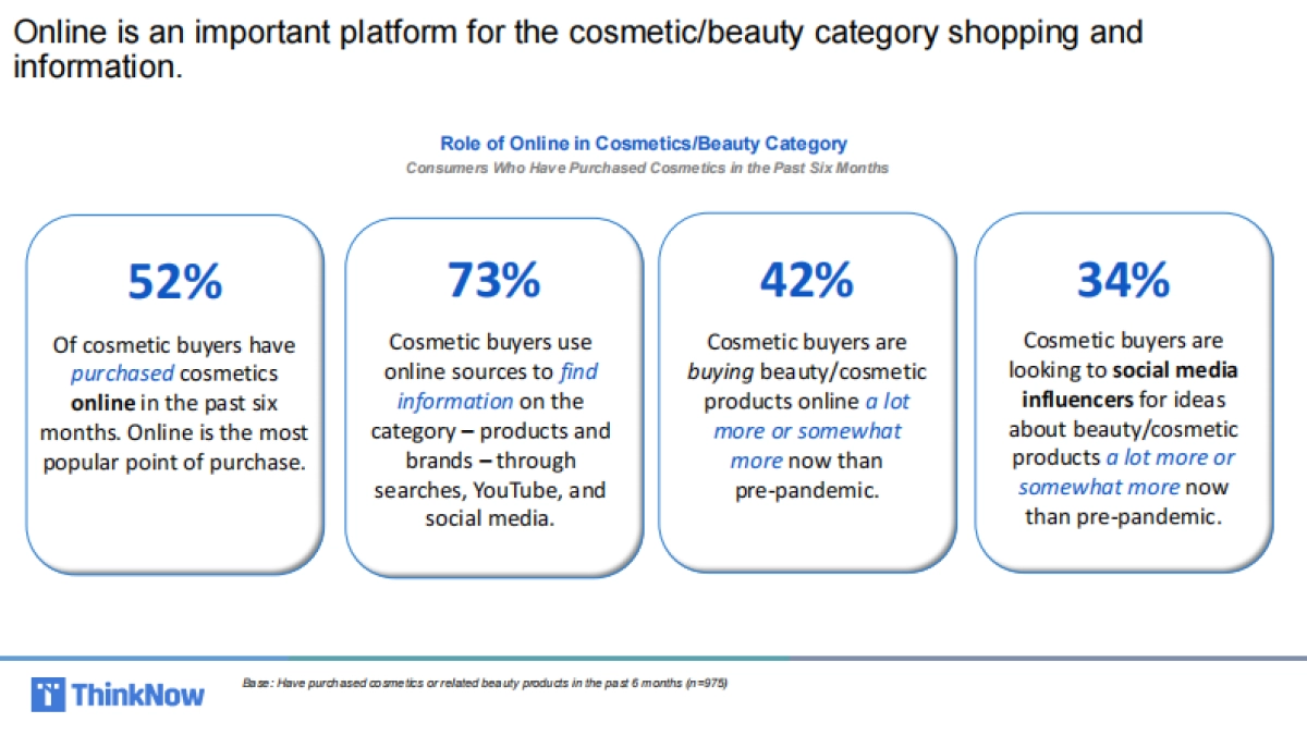 ThinkNow-2020年化妆及美容报告（英文）_第5页