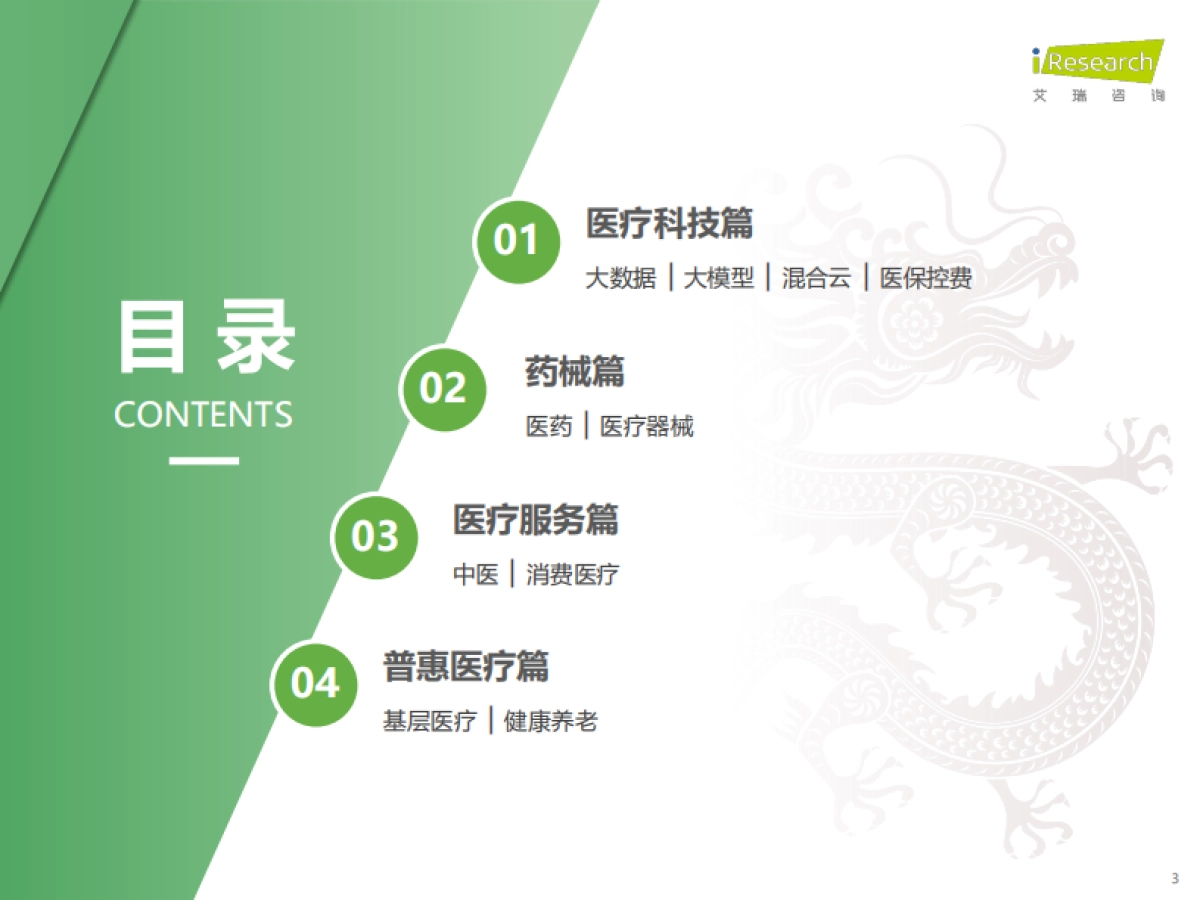 艾瑞咨询：2024年中国医疗健康产业十大趋势_第3页