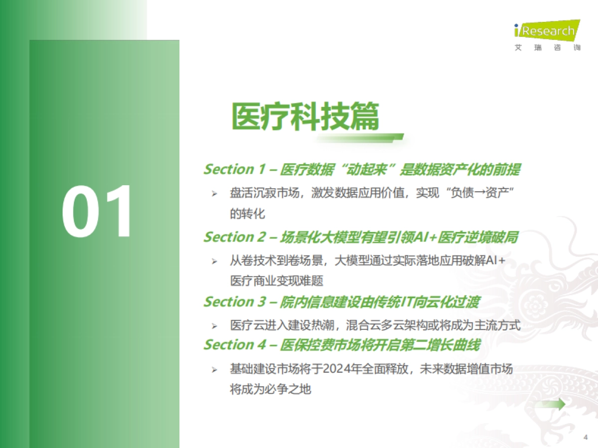 艾瑞咨询：2024年中国医疗健康产业十大趋势_第4页