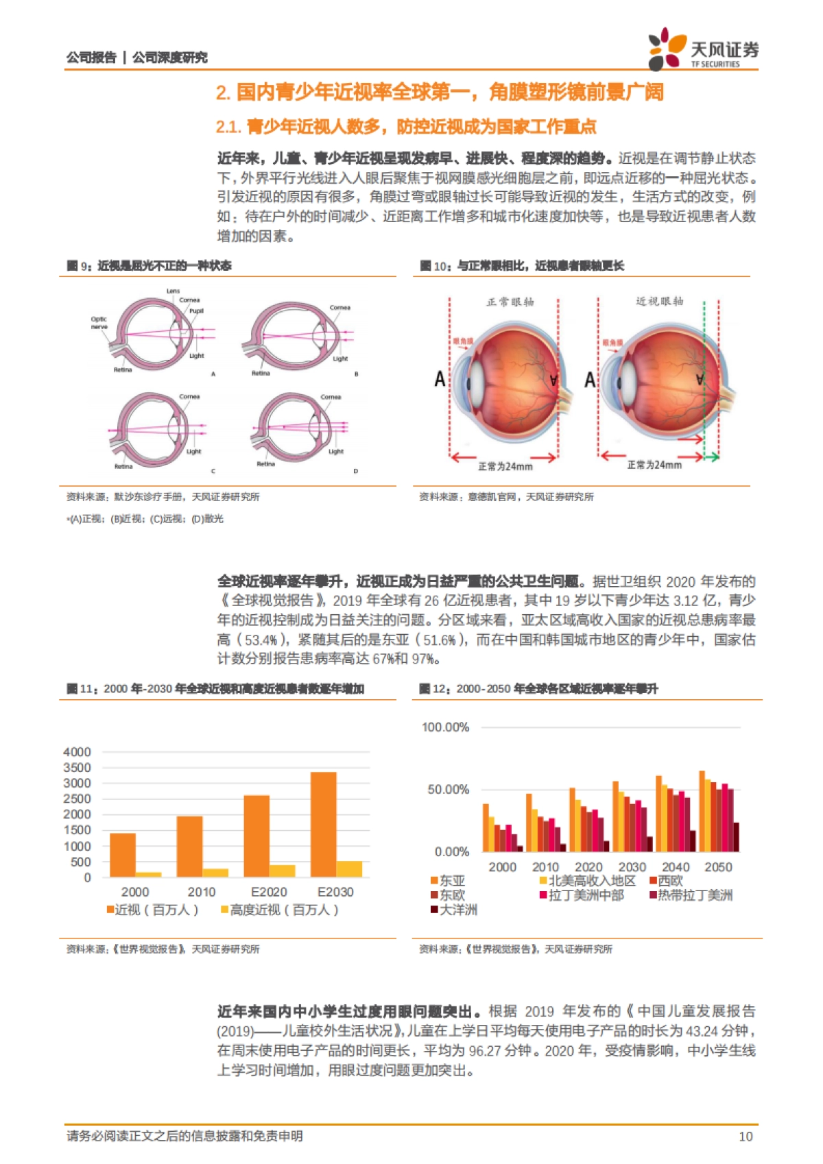 爱博医疗专题报告：创新引领，开启明眸视界_第10页