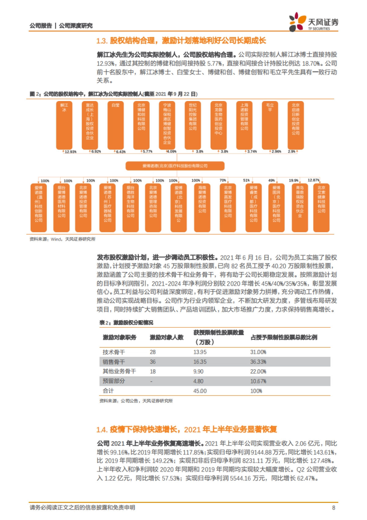 爱博医疗专题报告：创新引领，开启明眸视界_第8页