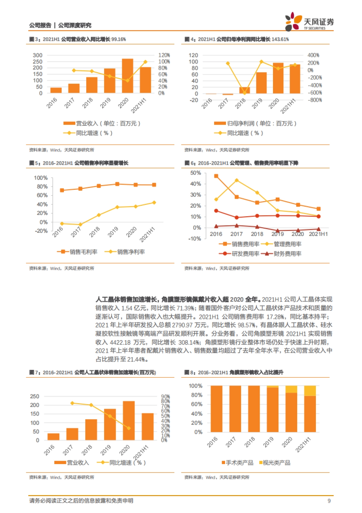 爱博医疗专题报告：创新引领，开启明眸视界_第9页