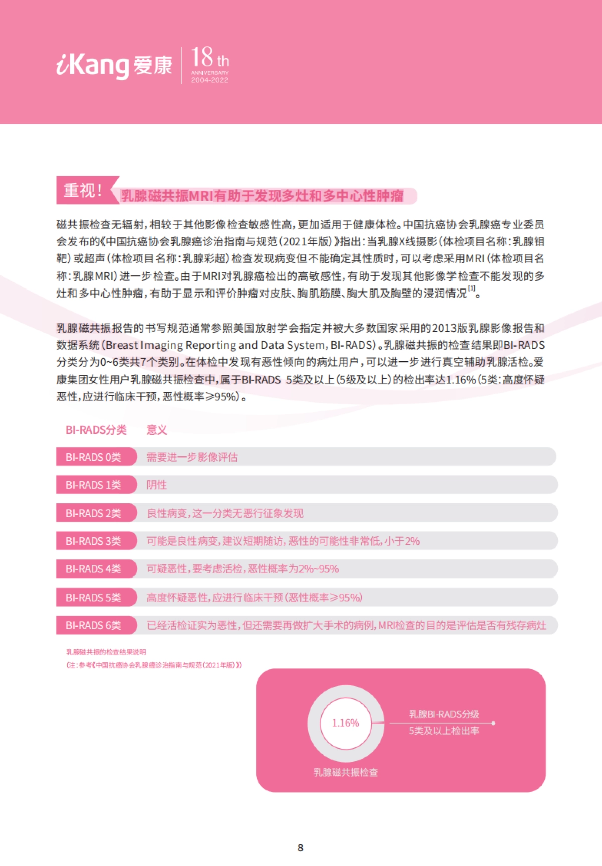 爱康：2022年中国女性健康粉红报告_第10页