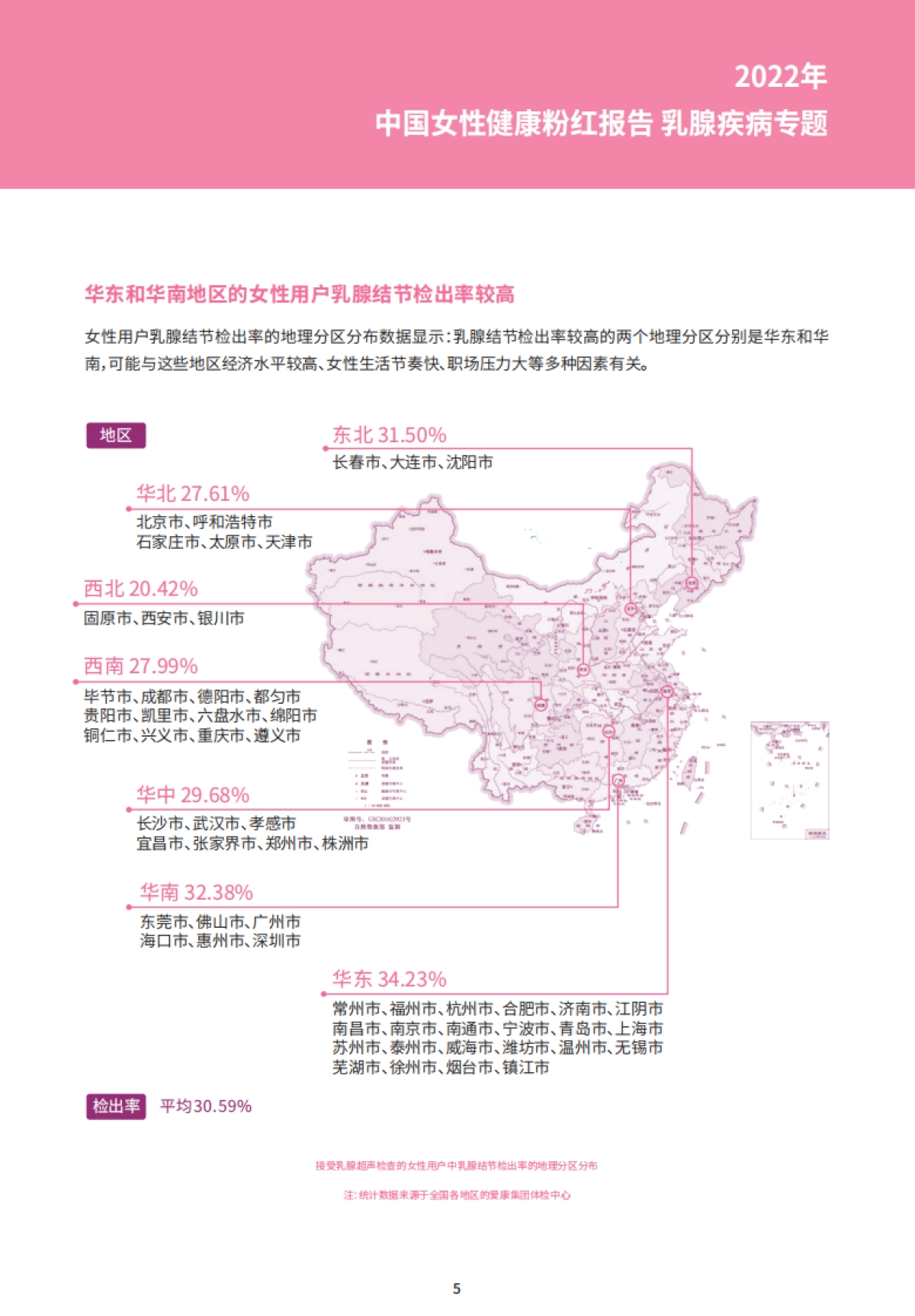 爱康：2022年中国女性健康粉红报告_第7页