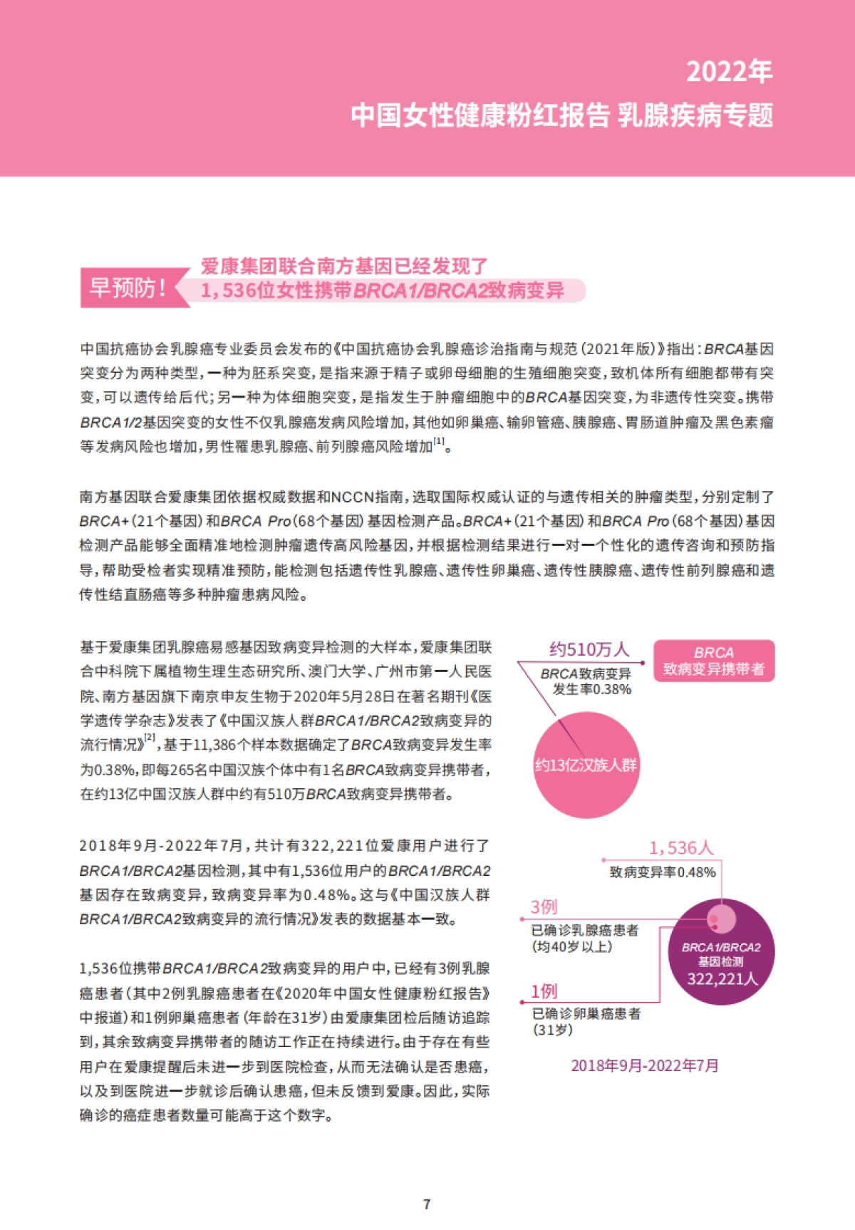 爱康：2022年中国女性健康粉红报告_第9页