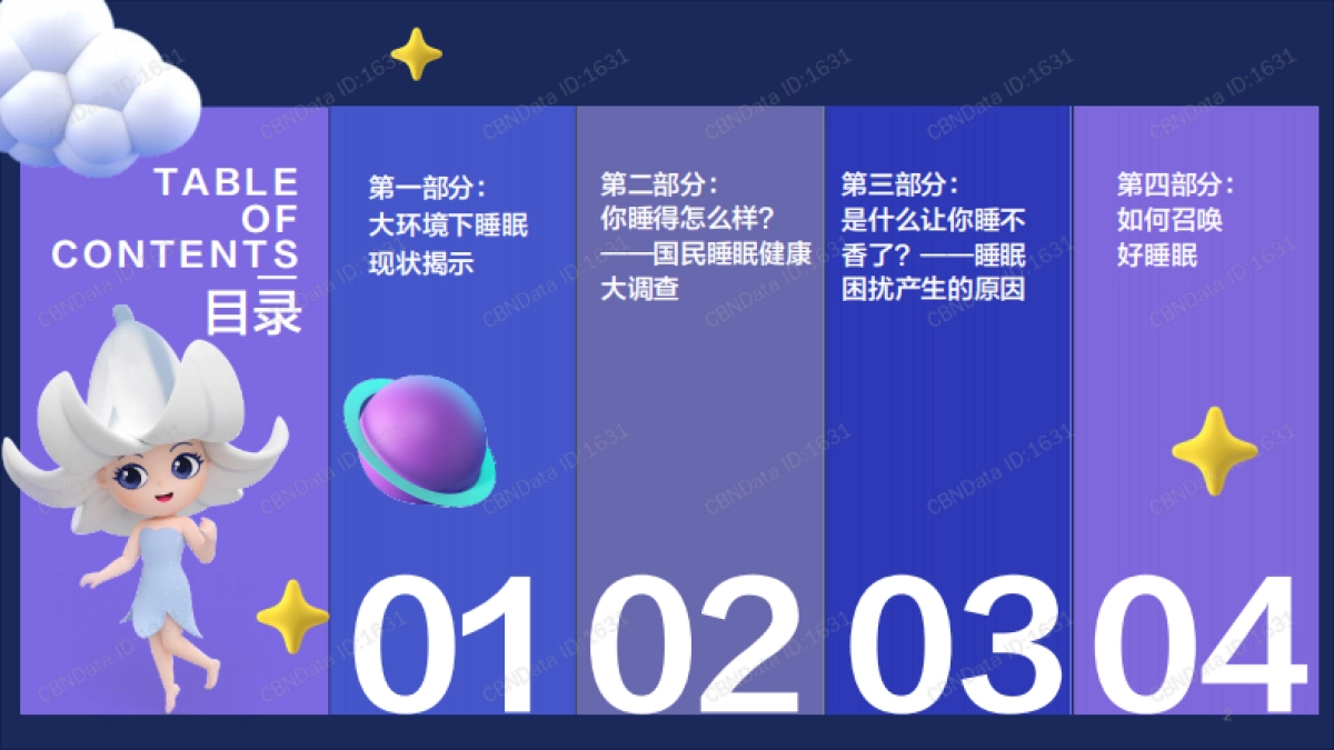 安睡无压力：国民睡眠健康趋势洞察-第一财经-45页_第2页