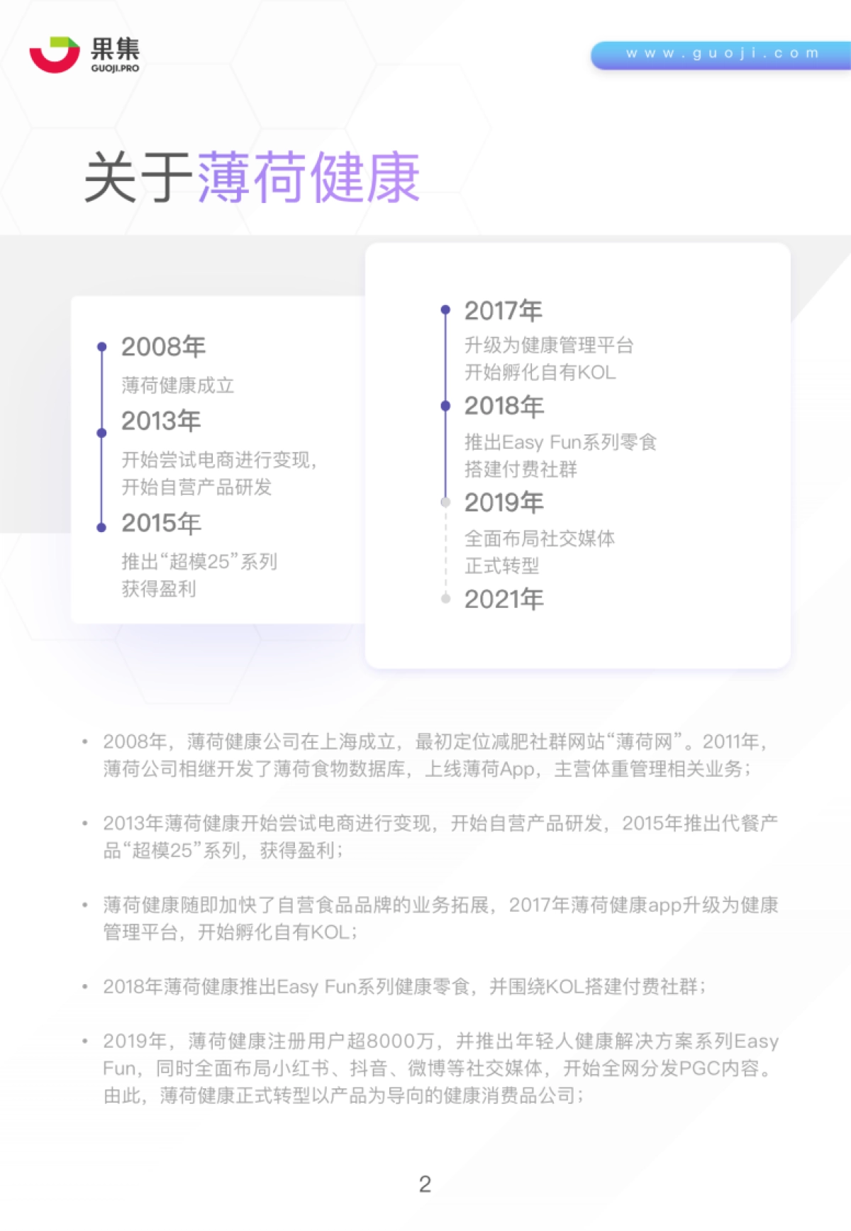 薄荷健康社媒营销分析报告-果集_第2页