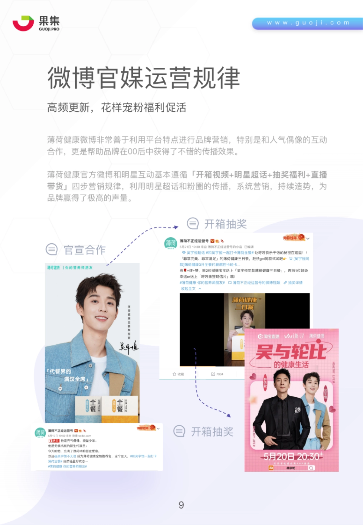 薄荷健康社媒营销分析报告-果集_第9页