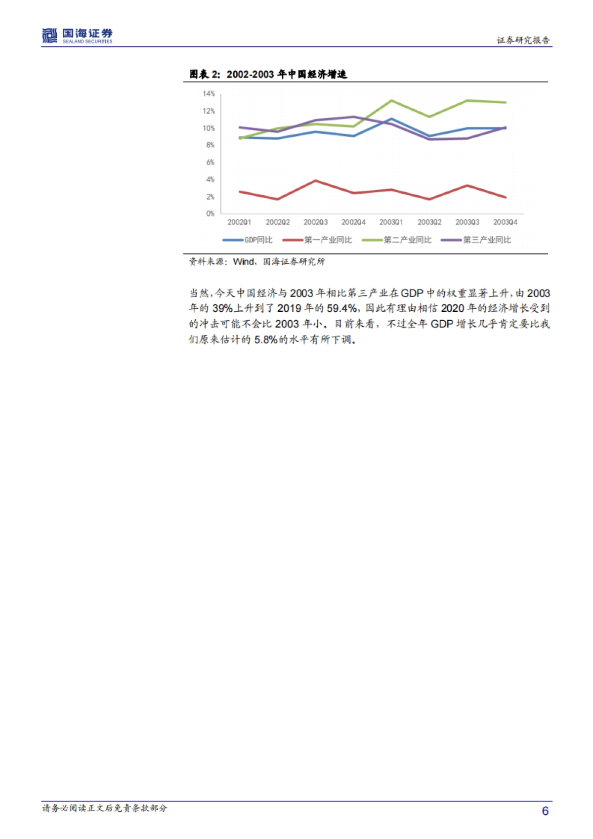 变的是短期增长节奏而非中期增长趋势——武汉疫情如何影响2020年中国经济?_第6页