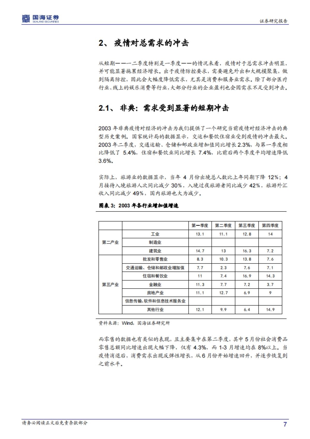 变的是短期增长节奏而非中期增长趋势——武汉疫情如何影响2020年中国经济?_第7页