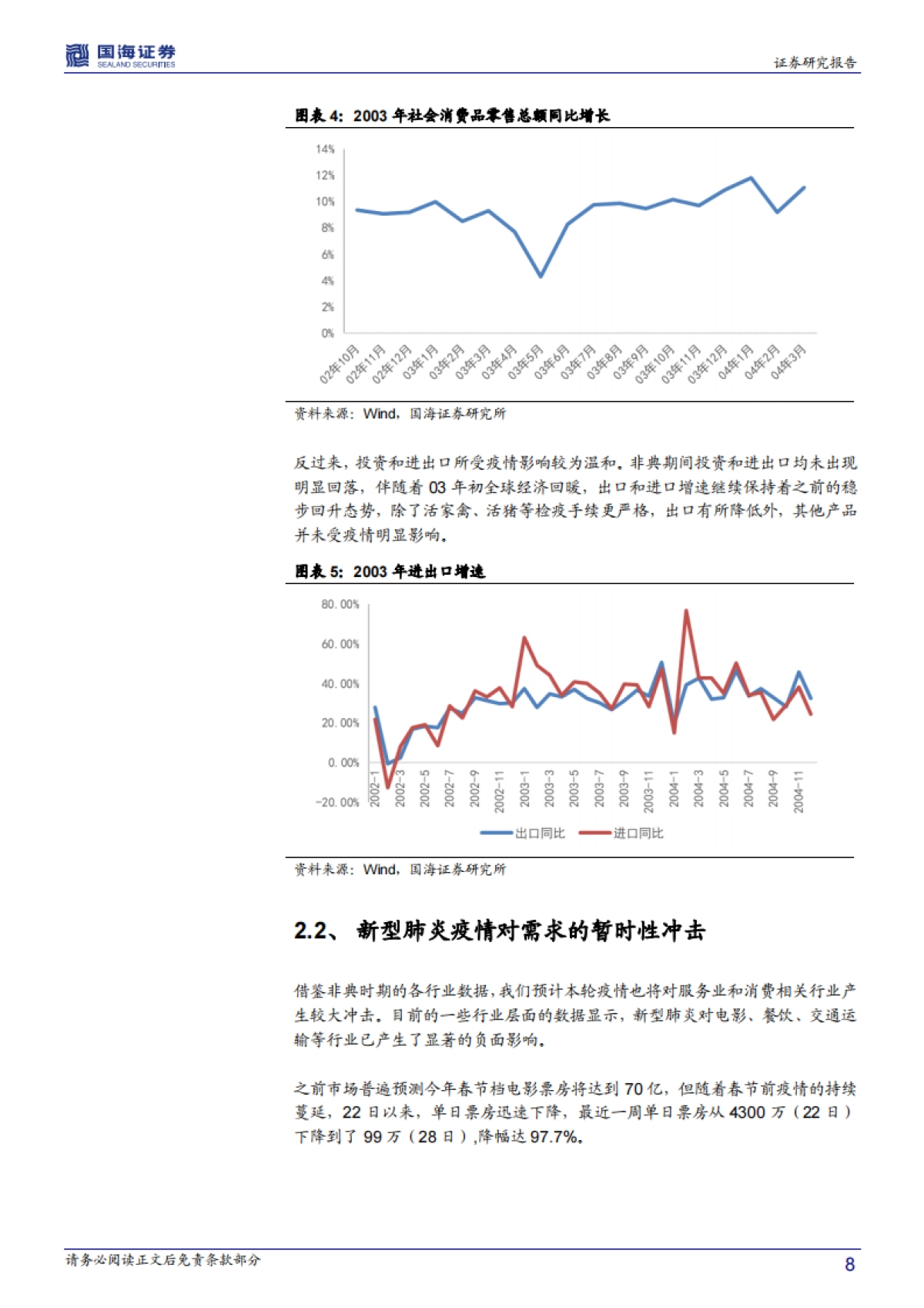变的是短期增长节奏而非中期增长趋势——武汉疫情如何影响2020年中国经济?_第8页