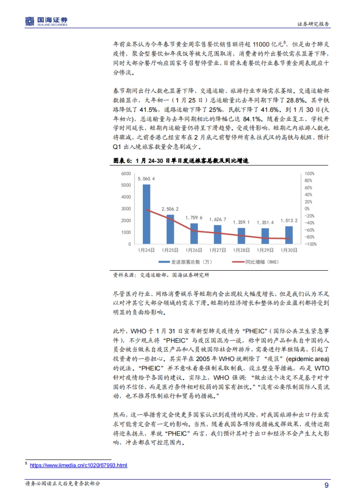 变的是短期增长节奏而非中期增长趋势——武汉疫情如何影响2020年中国经济?_第9页