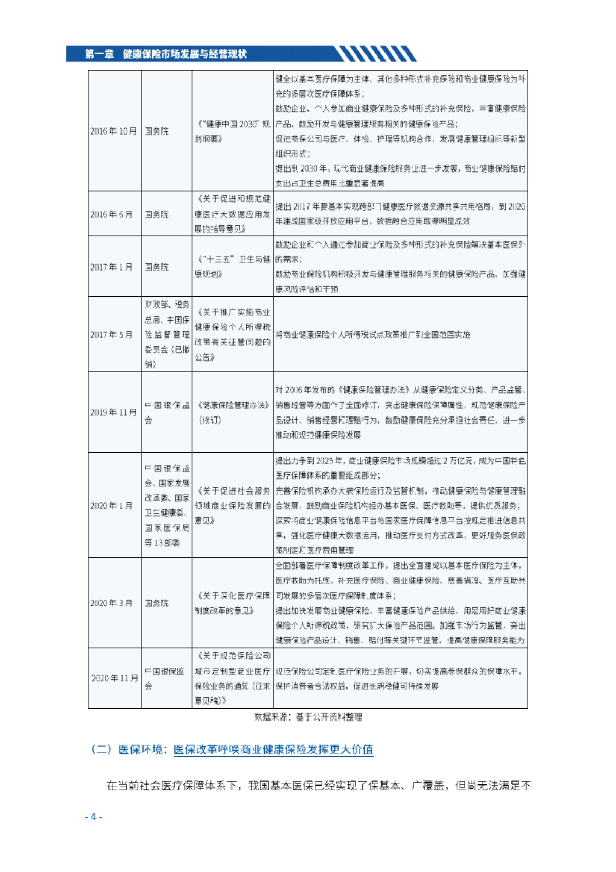 大数据生态下的商业健康保险前沿发展模式研究白皮书-77页_第10页