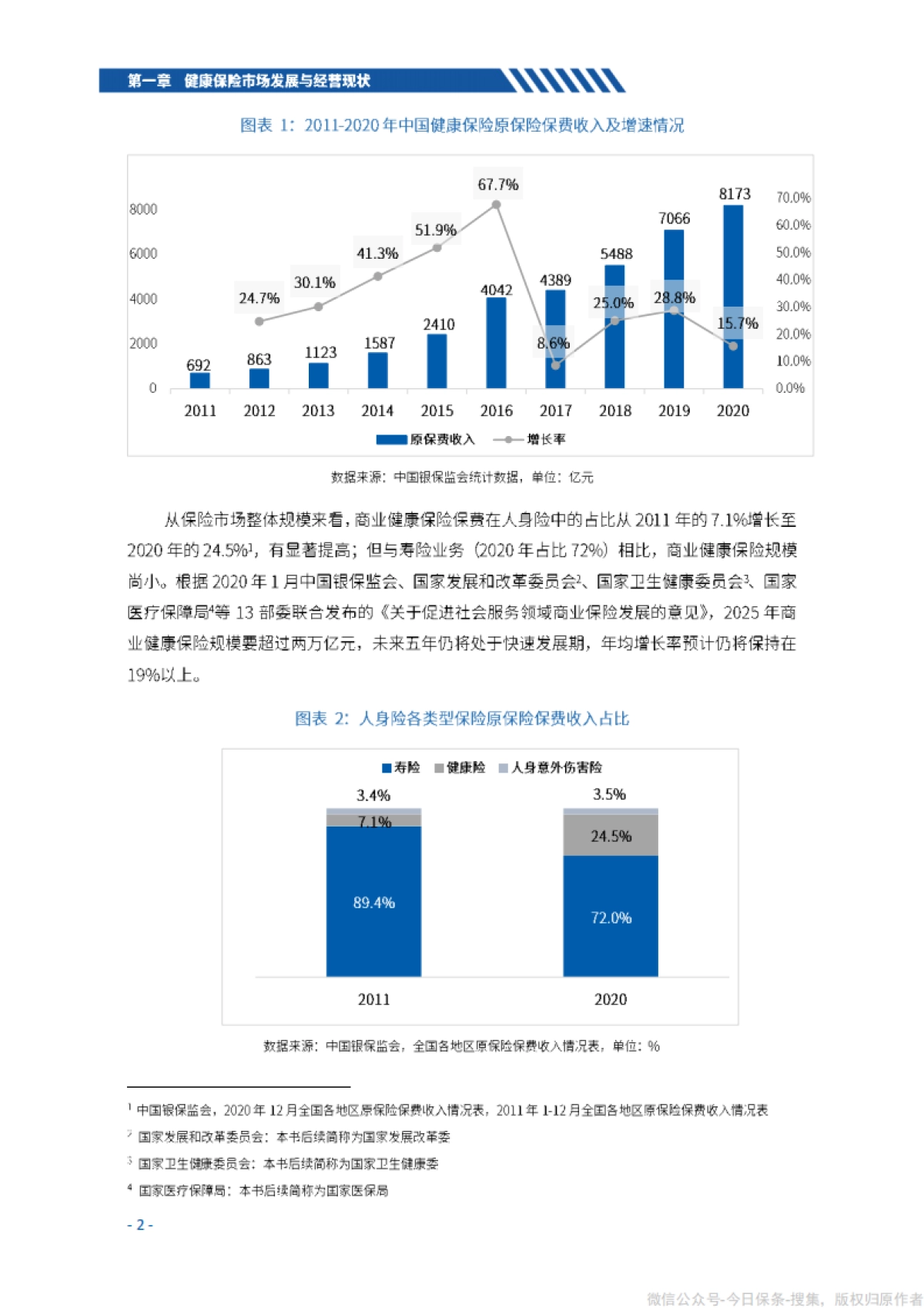 大数据生态下的商业健康保险前沿发展模式研究白皮书-77页_第8页