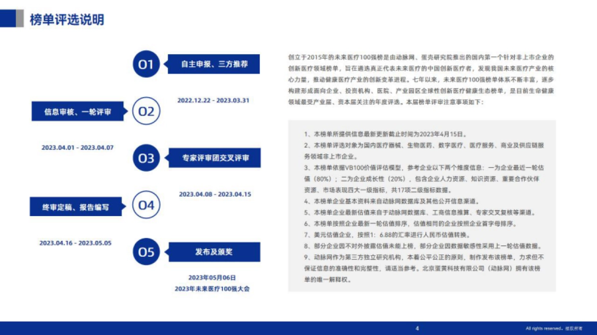 动脉网-2023未来医疗100强企业成长性报告-动脉网&未来医疗100强&蛋壳研究院_第4页
