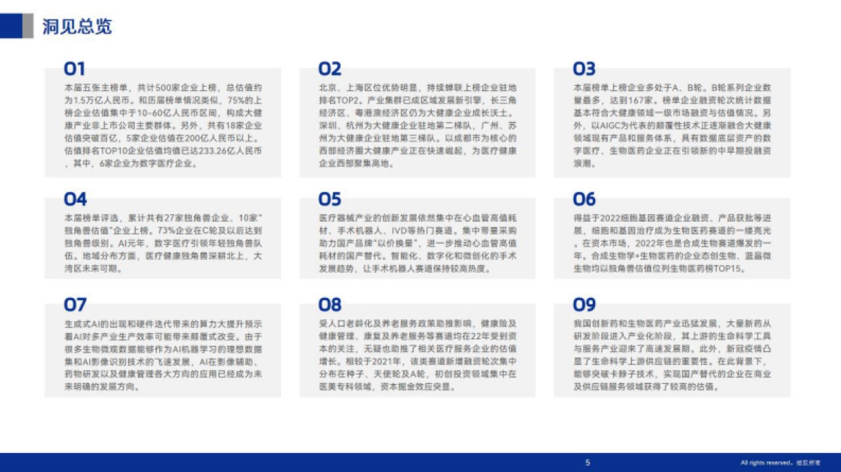 动脉网-2023未来医疗100强企业成长性报告-动脉网&未来医疗100强&蛋壳研究院_第5页