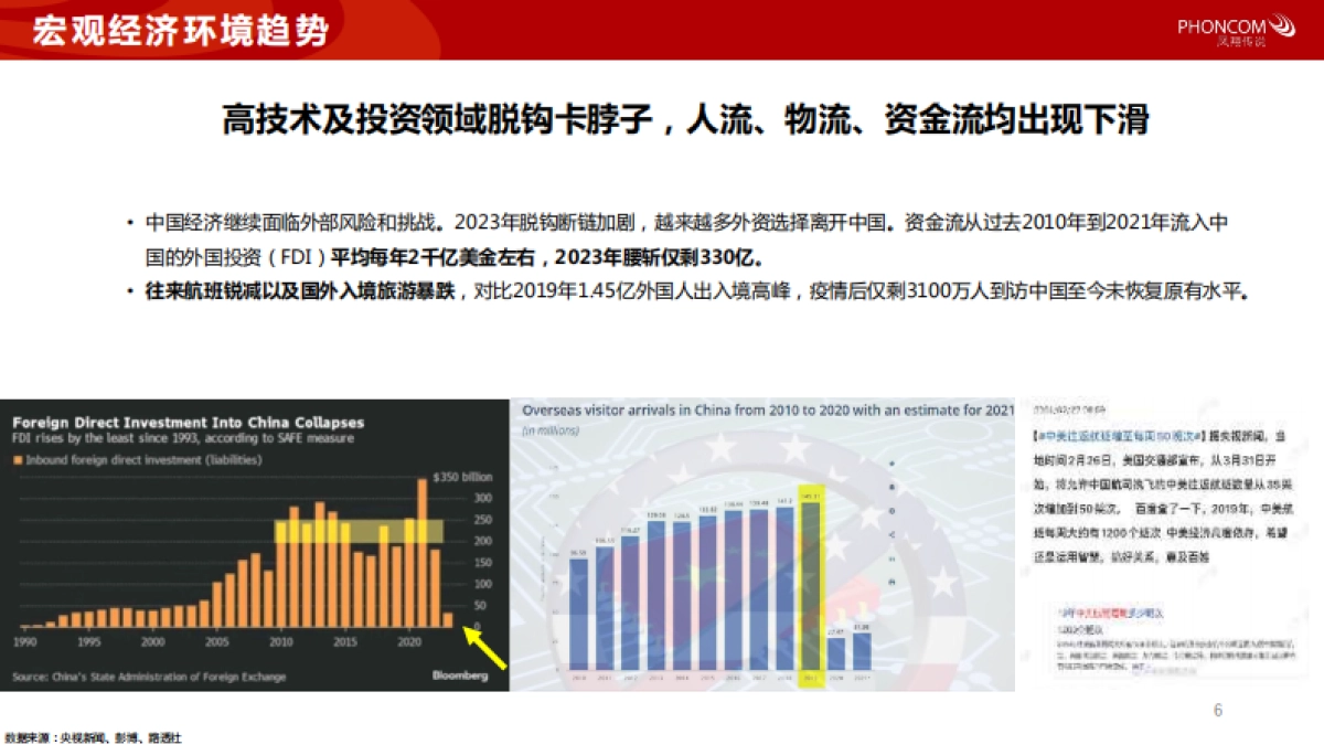 凤翔传说:2024大健康新风口:把握银发经济浪潮洞察营销新趋势_第6页