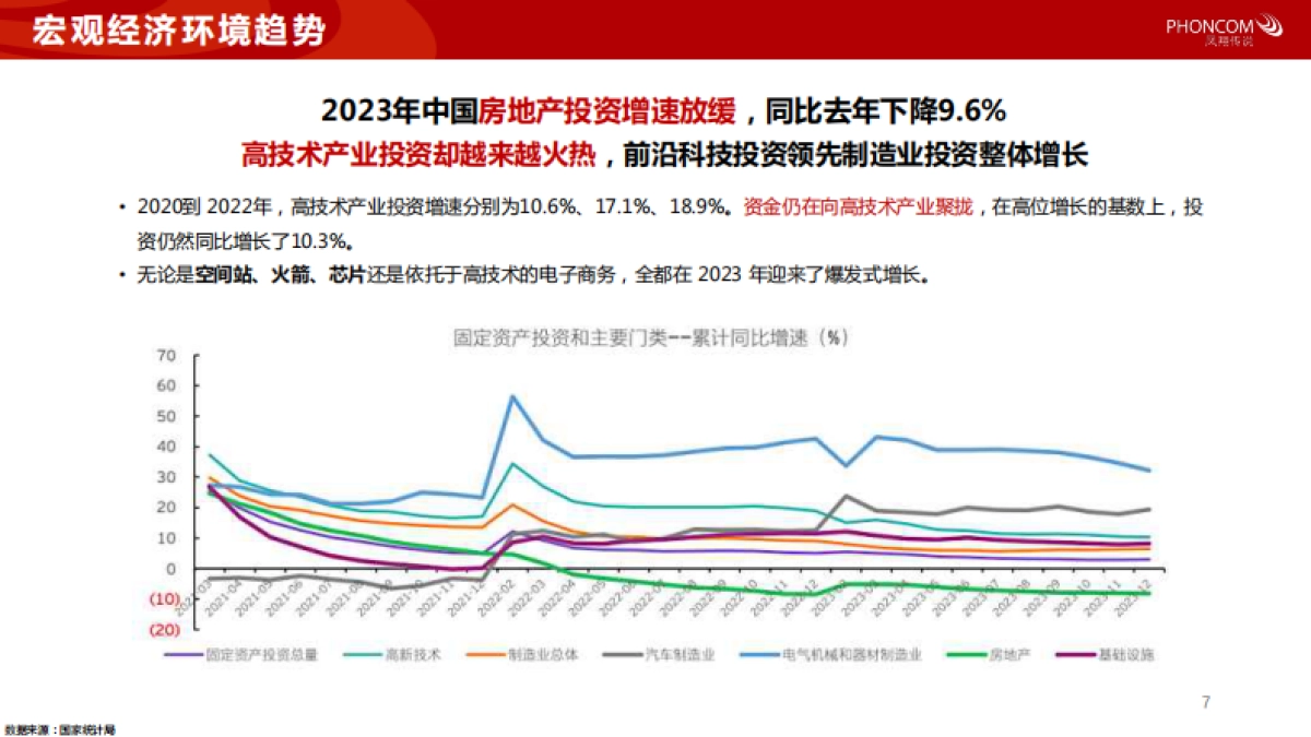 凤翔传说:2024大健康新风口:把握银发经济浪潮洞察营销新趋势_第7页