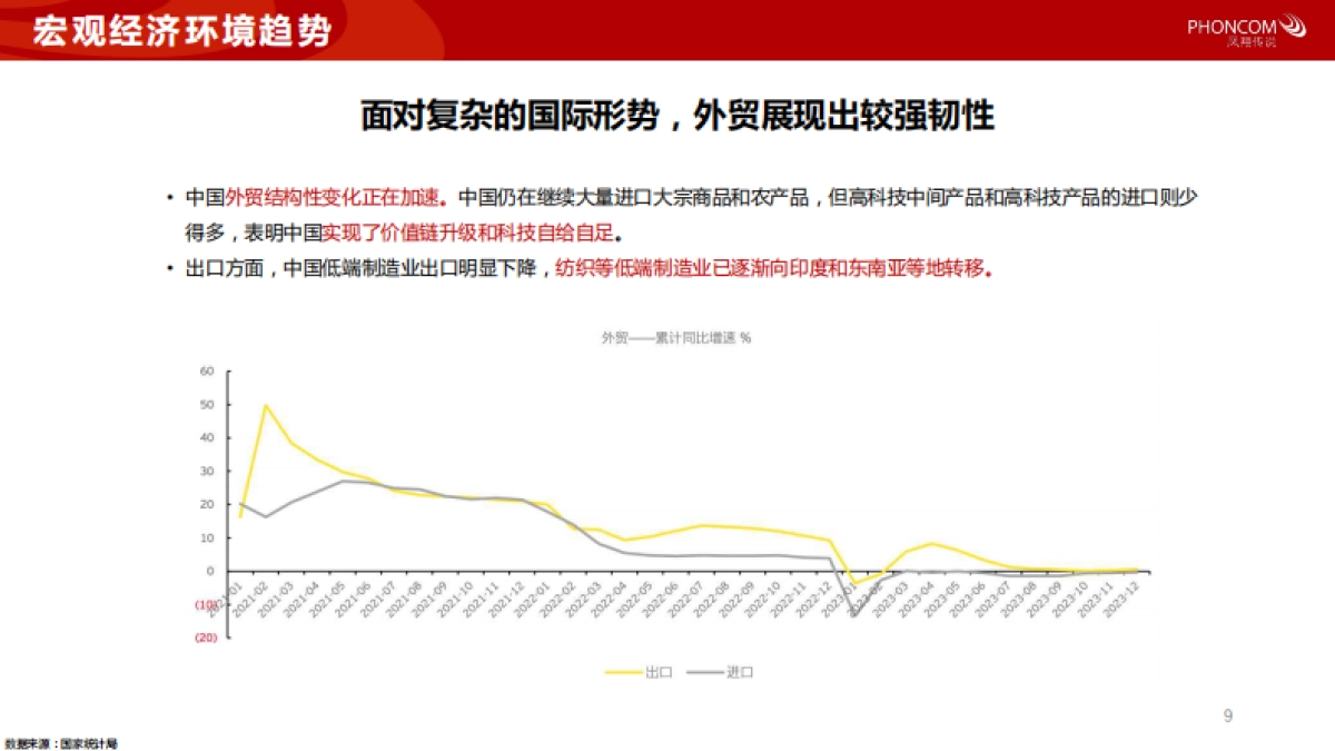 凤翔传说:2024大健康新风口:把握银发经济浪潮洞察营销新趋势_第9页