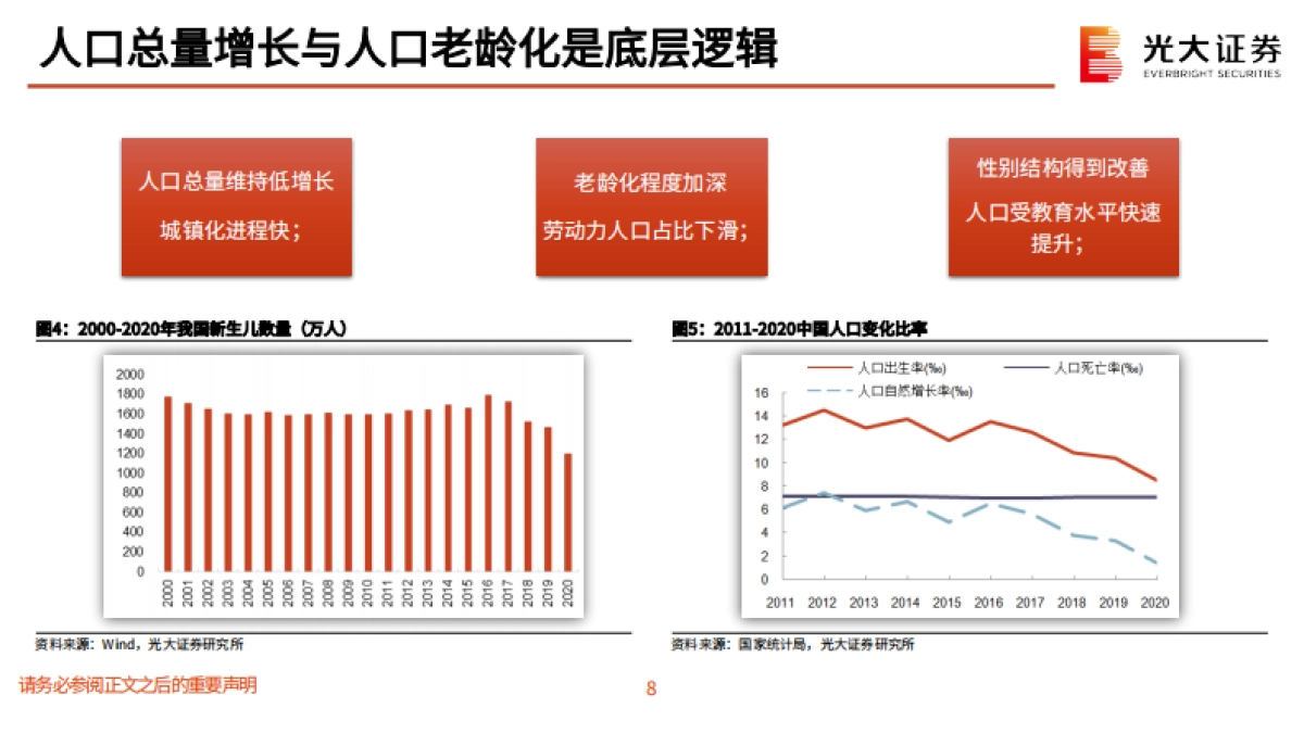 光大证券：创新药深度研究系列六-创新药投资方法论-解析涨跌背后的α与β_第9页