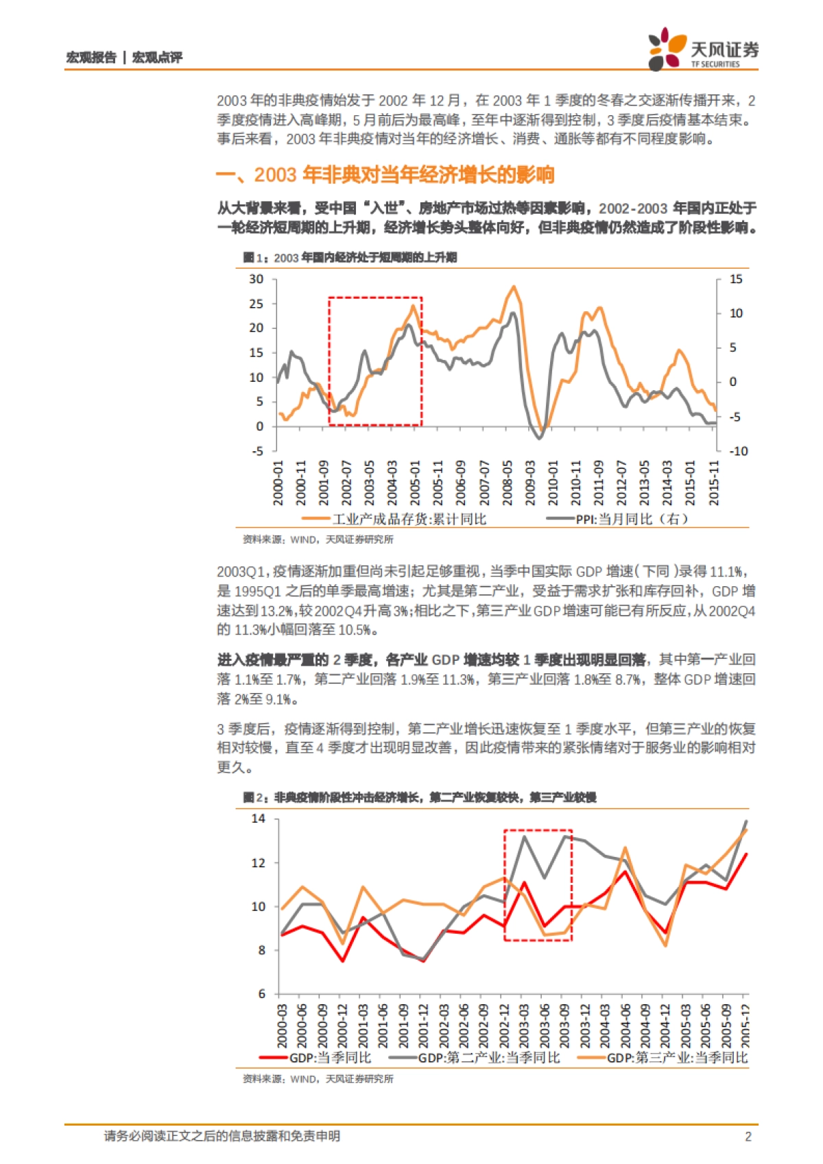 宏观点评：肺炎疫情对2020年1季度经济的潜在影响_第2页