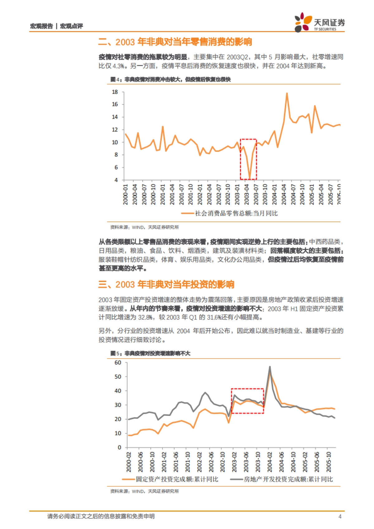 宏观点评：肺炎疫情对2020年1季度经济的潜在影响_第4页