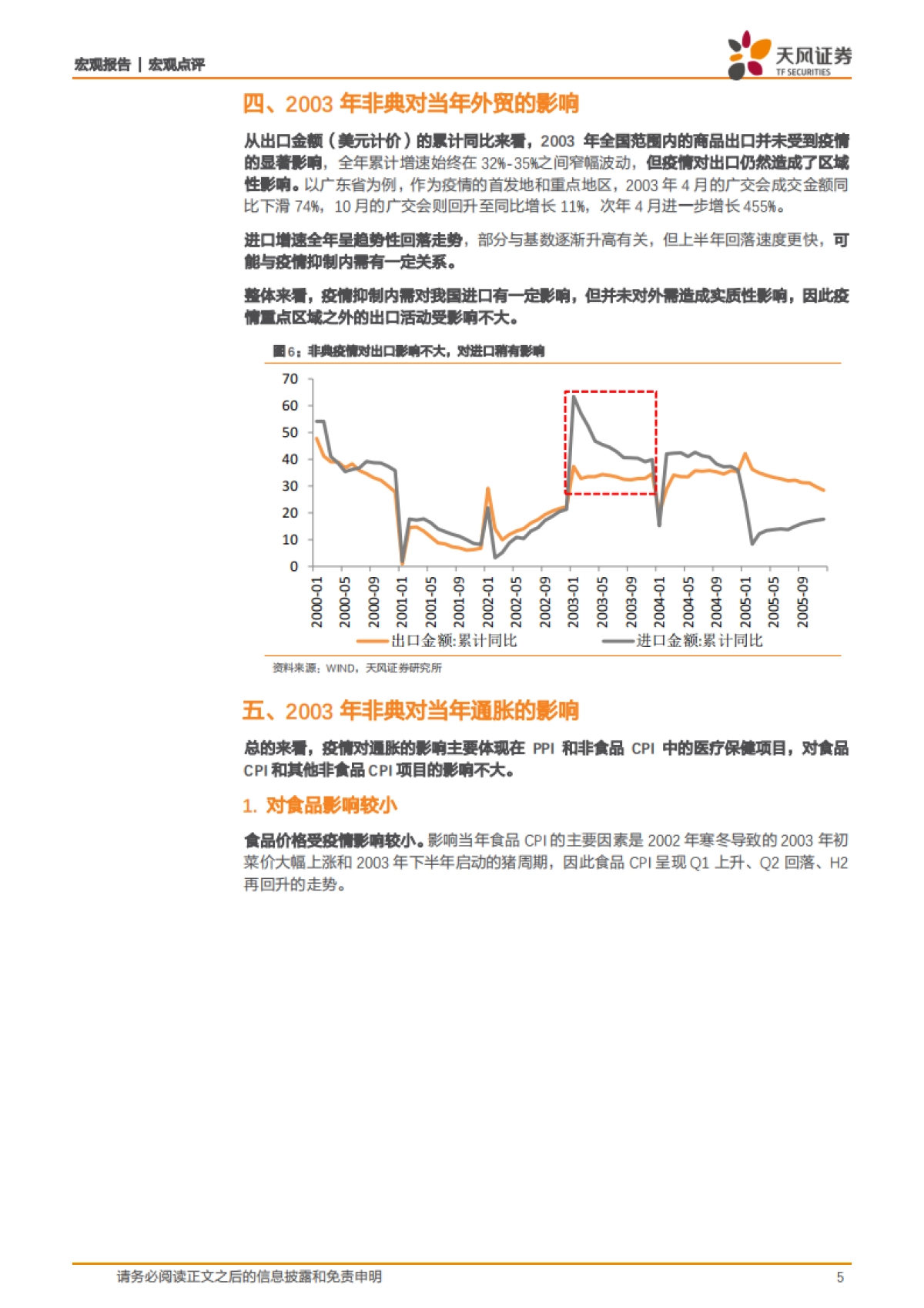宏观点评：肺炎疫情对2020年1季度经济的潜在影响_第5页