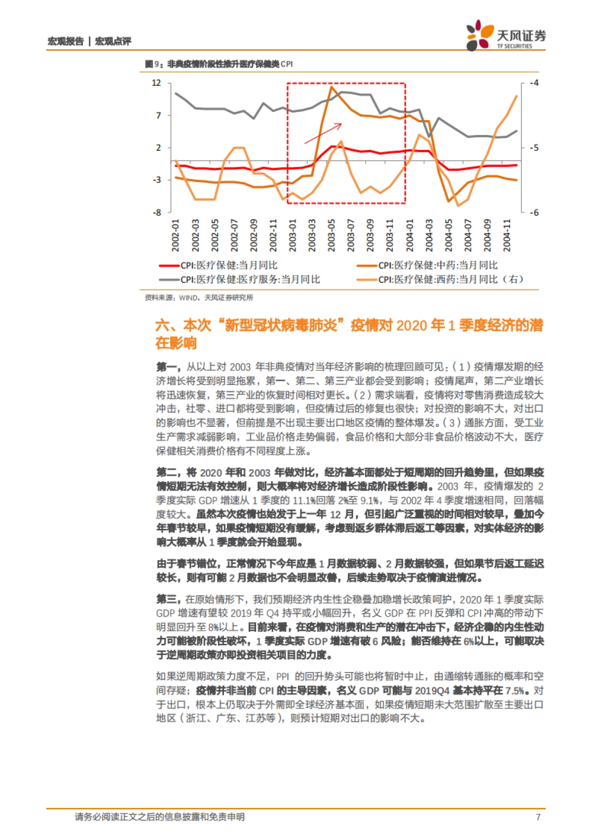 宏观点评：肺炎疫情对2020年1季度经济的潜在影响_第7页