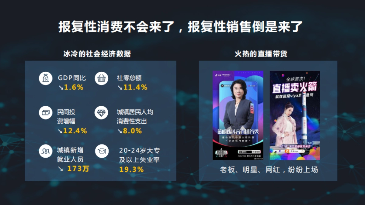 后疫情时代的智慧商圈发展研究报告-阿里云&高德-21页_第6页