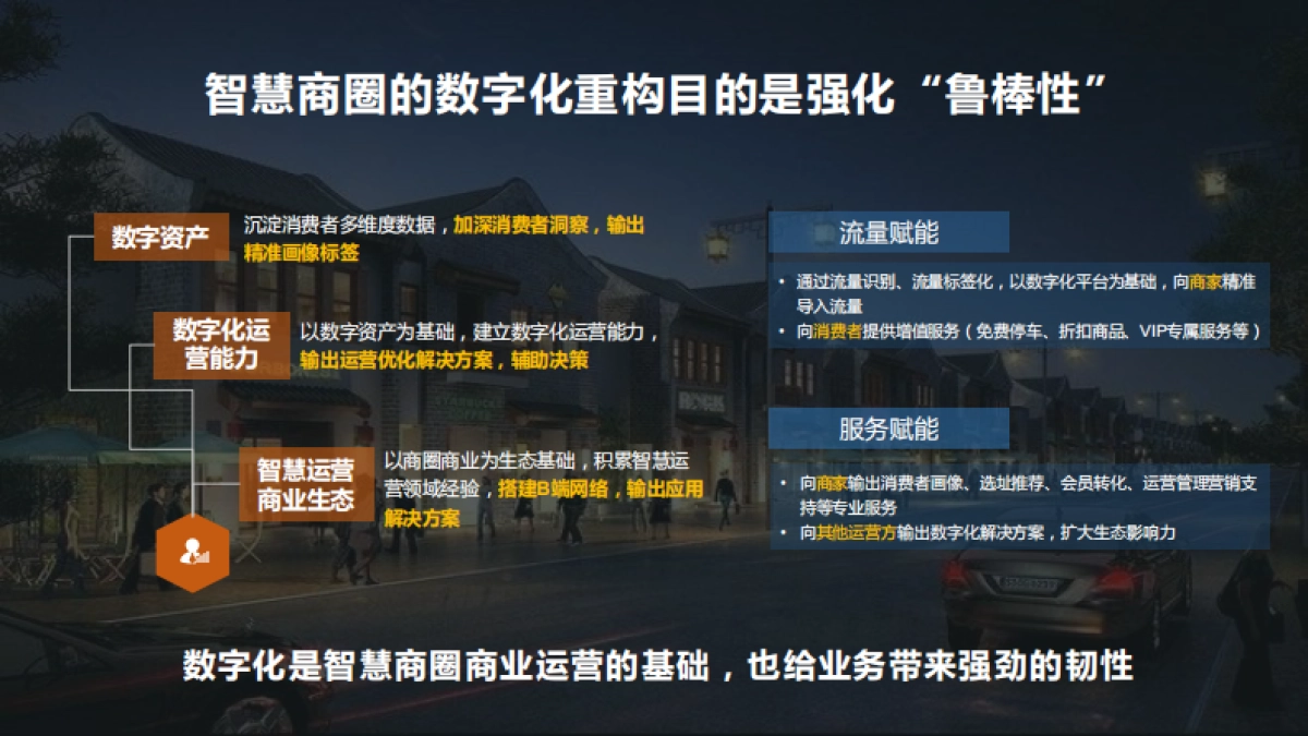 后疫情时代的智慧商圈发展研究报告-阿里云&高德-21页_第9页