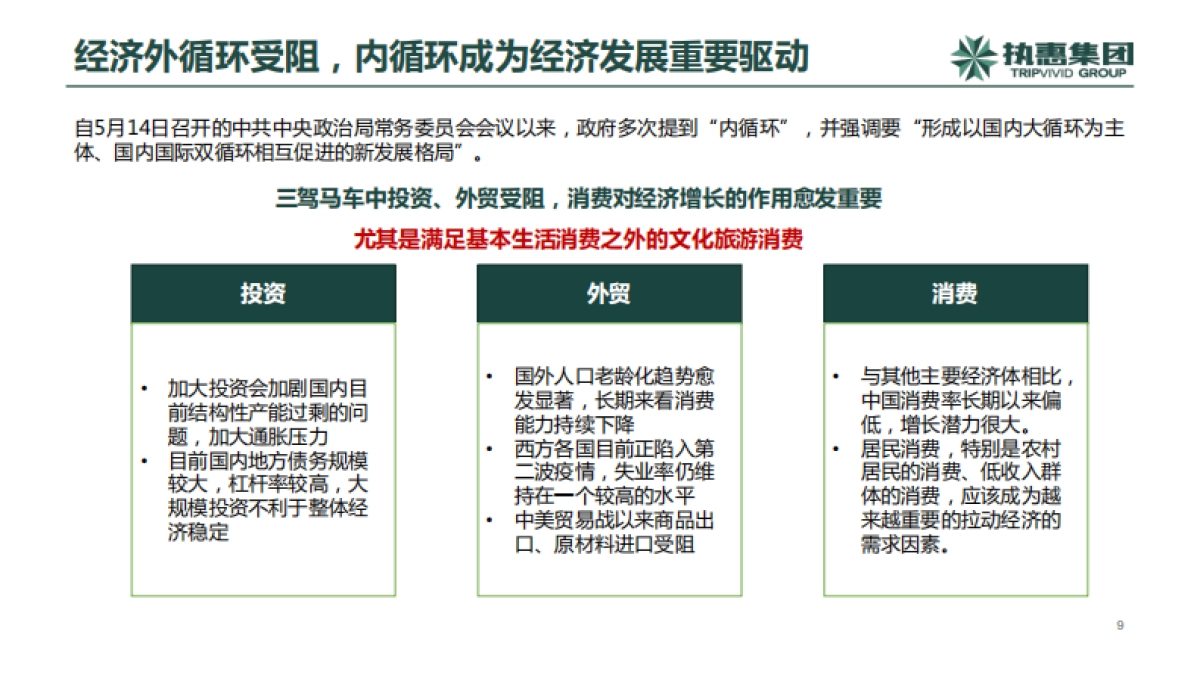 后疫情时代文旅产业新方向新趋势与创新-执惠-54页_第9页