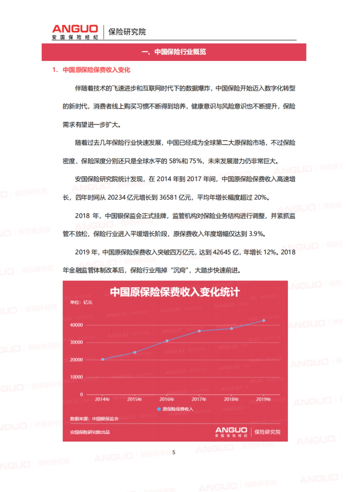 后疫情时代中国家庭保险需求变化报告-安国保险- 23页_第5页
