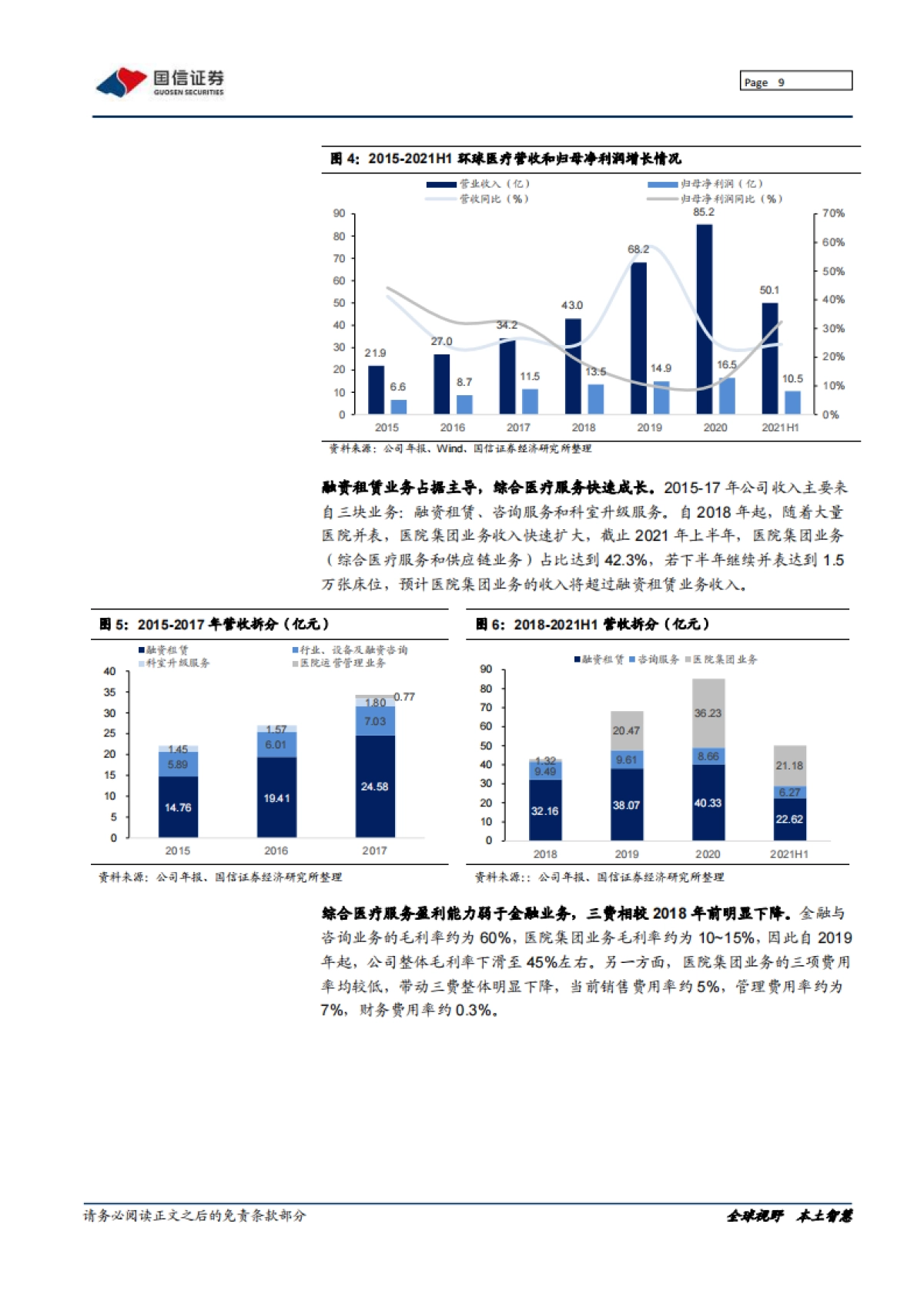 环球医疗_ 中流击水，做国企办医领军者_第9页