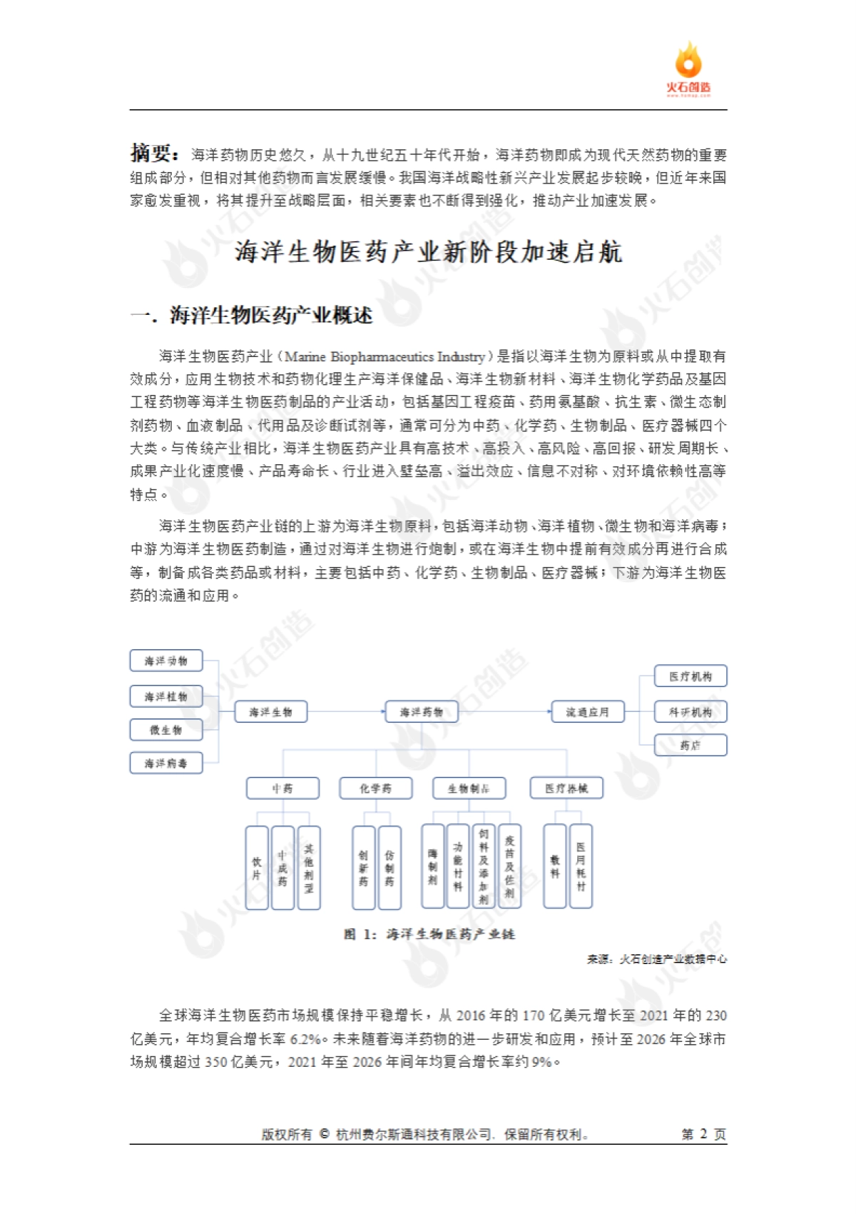 火石创造：海洋生物医药产业发展专题报告_第2页